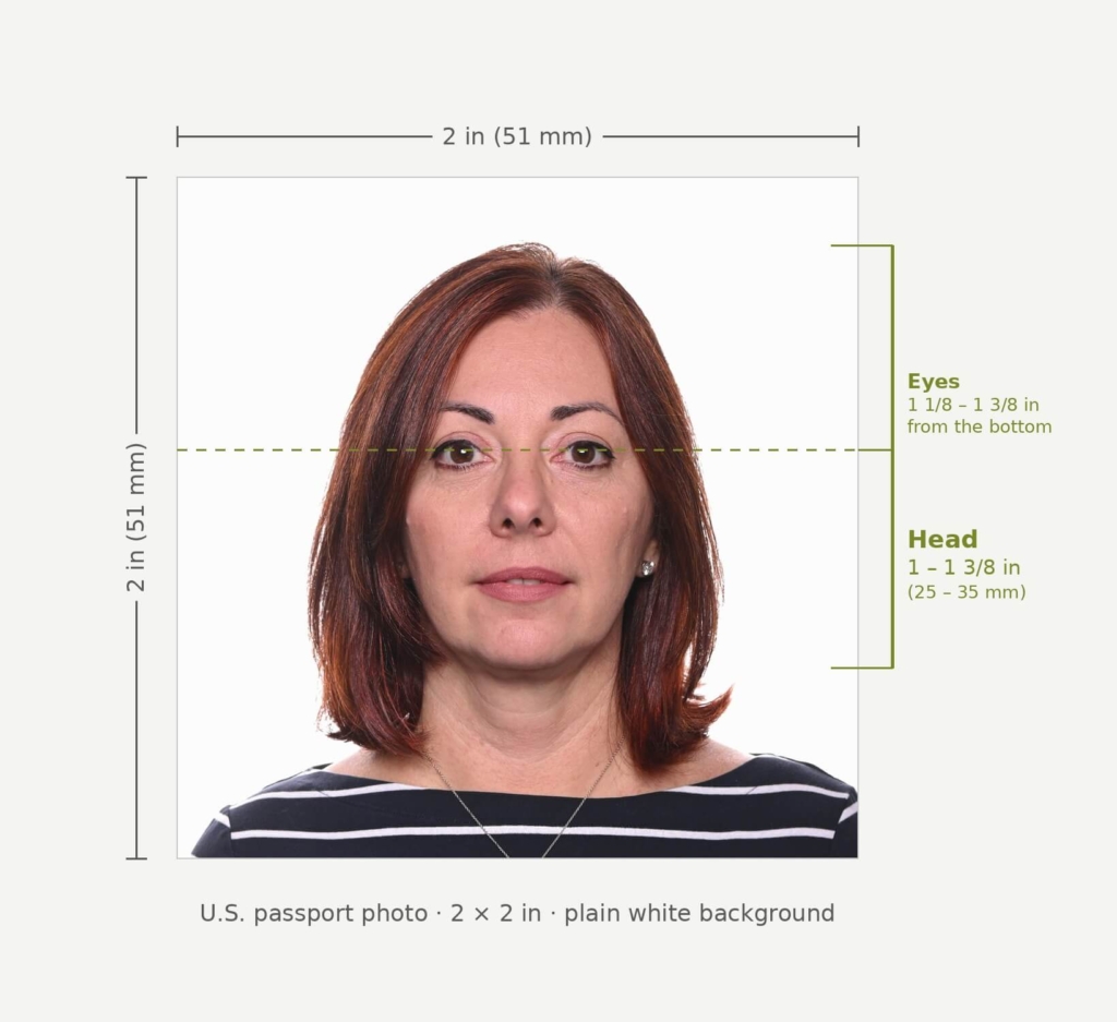 U.S. passport photo of a woman showing the 2 x 2 inch size, head height and eye line requirements