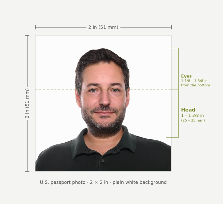 U.S. passport photo of a man with guide lines for the 2 x 2 inch size and head position